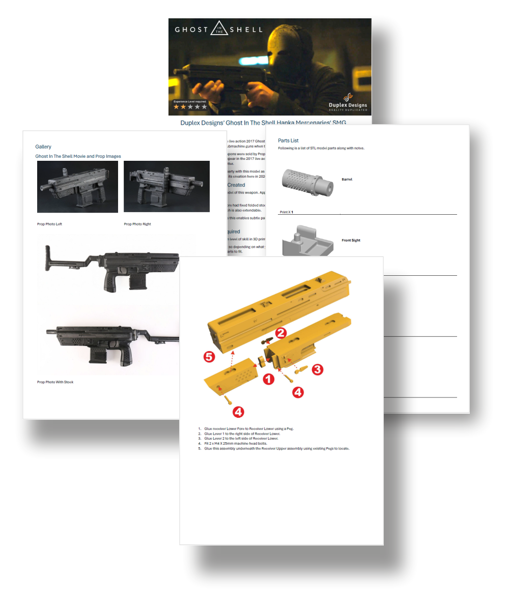 Hanka SMG 3D Model Instructions